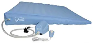 Mattress Genie Incline Sleep System Acid Reflux Bed Wedge, Twin