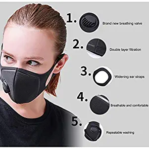 Anti PM2.5 Breathing Mask Cotton Haze Valve Anti-dust Mouth Healthy Mask Activated Carbon Filter Respirator Mouth-Muffle Mask